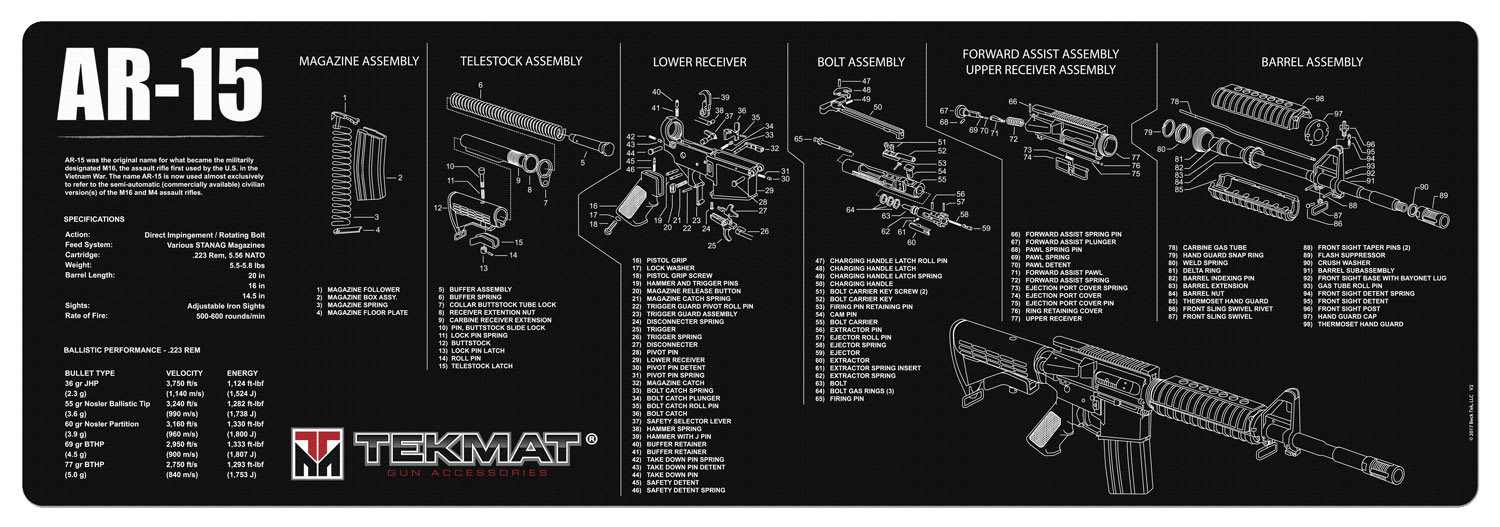 TekMat Armorer’s Bench M…