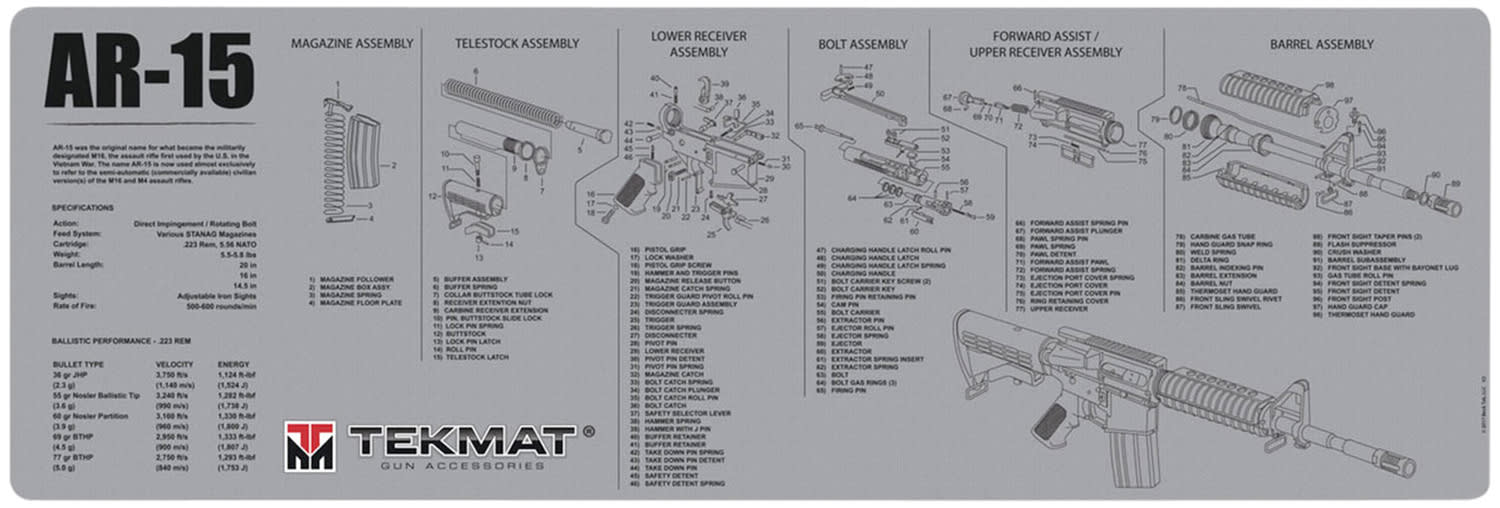 TekMat Armorer’s Bench M…